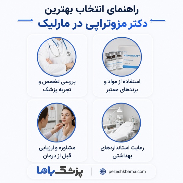 راهنمای انتخاب بهترین دکتر مزوتراپی در مارلیک