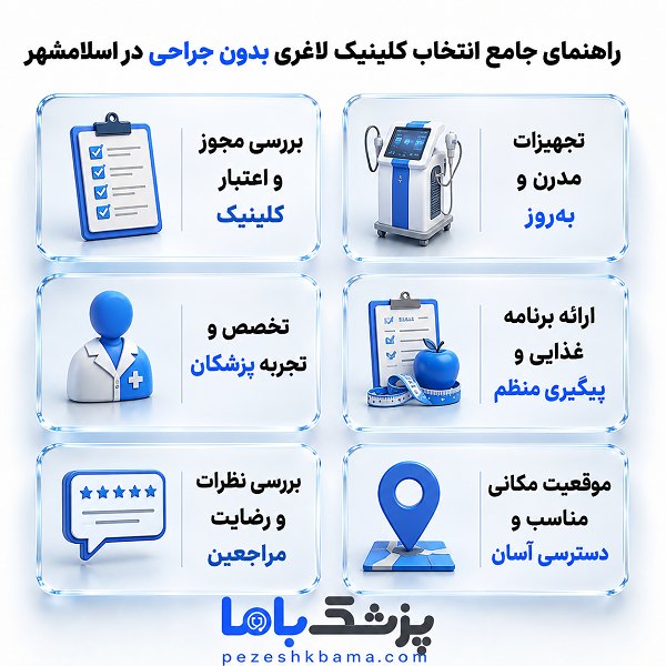 راهنمای جامع انتخاب کلینیک لاغری بدون جراحی در اسلامشهر