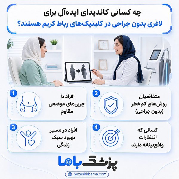 چه کسانی کاندیدای ایده آل برای لاغری بدون جراحی در کلینیک های رباط کریم هستند؟