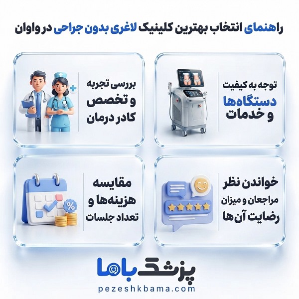 راهنمای انتخاب بهترین کلینیک لاغری بدون جراحی در واوان