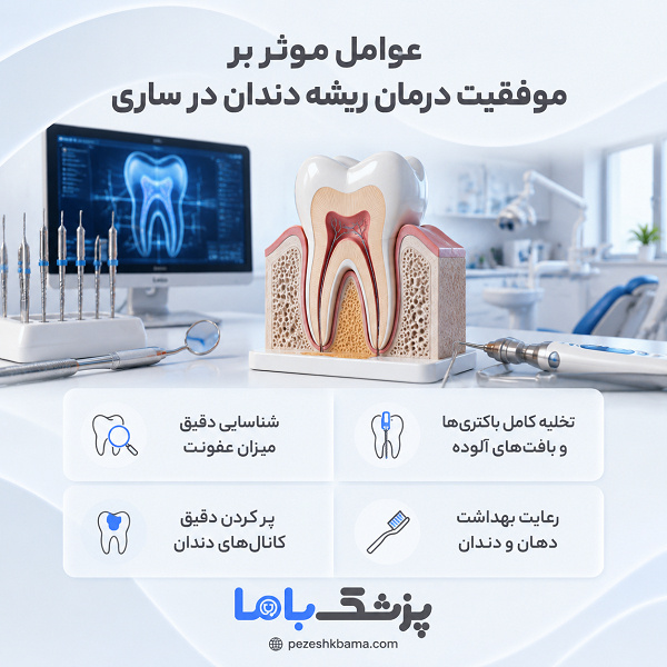 عوامل موثر بر موفقیت درمان ریشه دندان در ساری