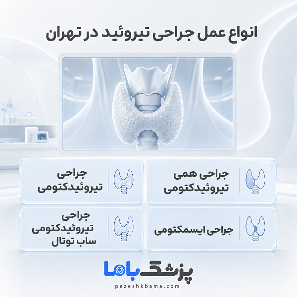 انواع عمل جراحی تیروئید در تهران