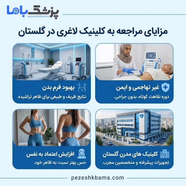 مزایای مراجعه به کلینیک لاغری در گلستان
