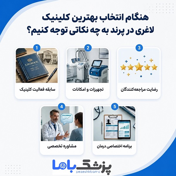هنگام انتخاب بهترین کلینیک لاغری در پرند به چه نکاتی توجه کنیم؟