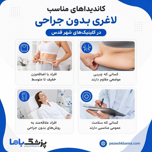 کاندیداهای مناسب لاغری بدون جراحی در کلینیکهای شهر قدس