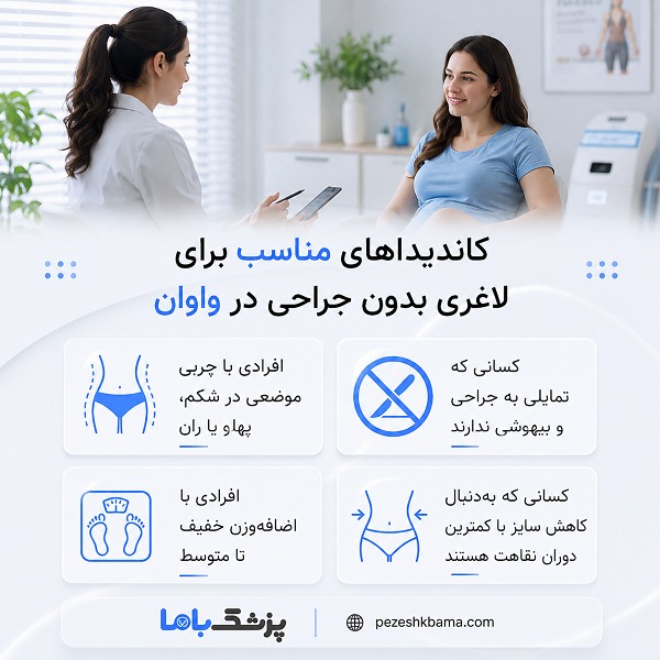 کاندیداهای مناسب برای لاغری بدون جراحی در واوان