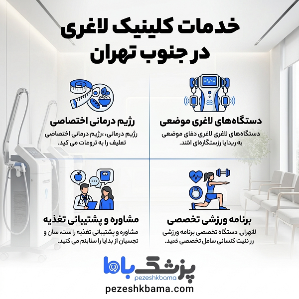 خدمات کلینیک لاغری در جنوب تهران