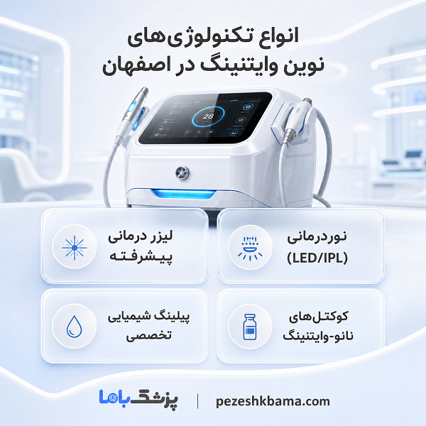 انواع تکنولوژیهای نوین وایتنینگ دراصفهان