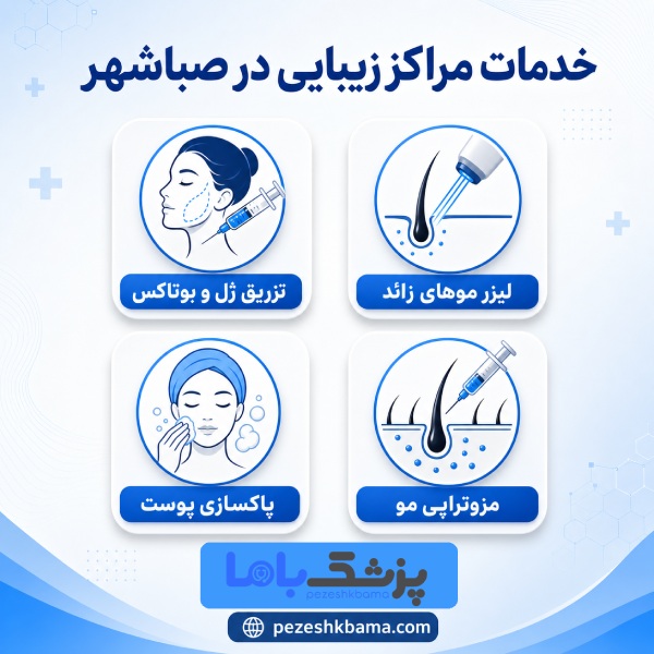 خدمات مراکز زیبایی در صباشهر
