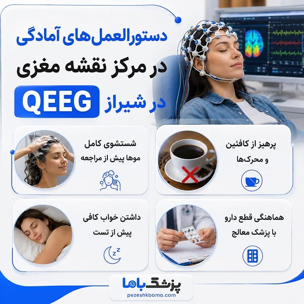 دستورالعملهای آمادگی در مرکز نقشه مغزی در شیراز