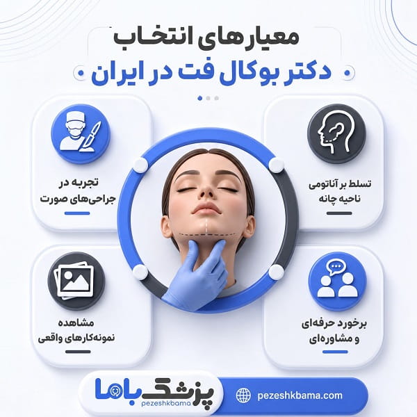 معیارهای انتخاب دکتر بوکال فت در ایران