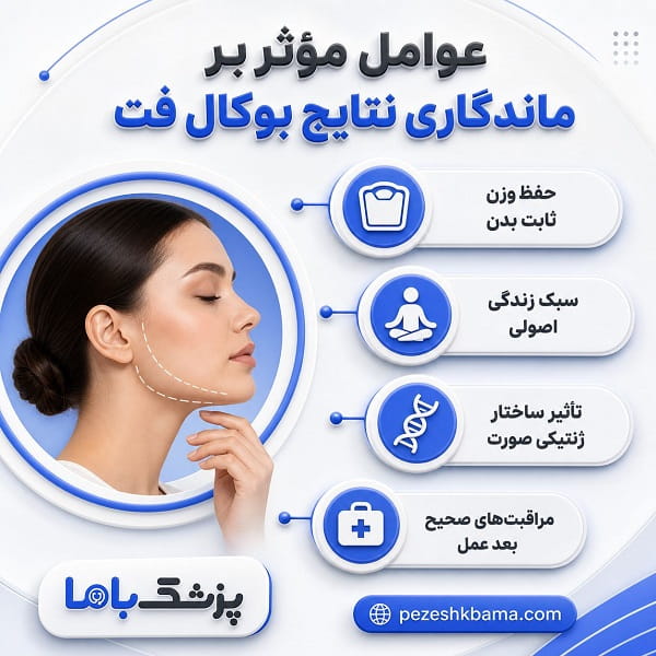 عوامل مؤثر بر ماندگاری نتایج بوکال فت