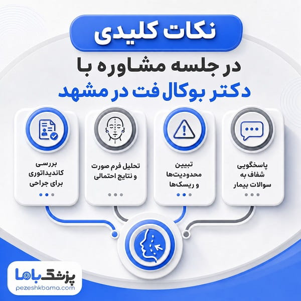 نکات کلیدی در جلسه مشاوره با دکتر بوکال فت در مشهد