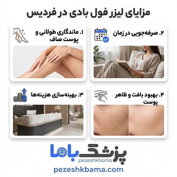 مزایای لیزر فول بادی در فردیس
