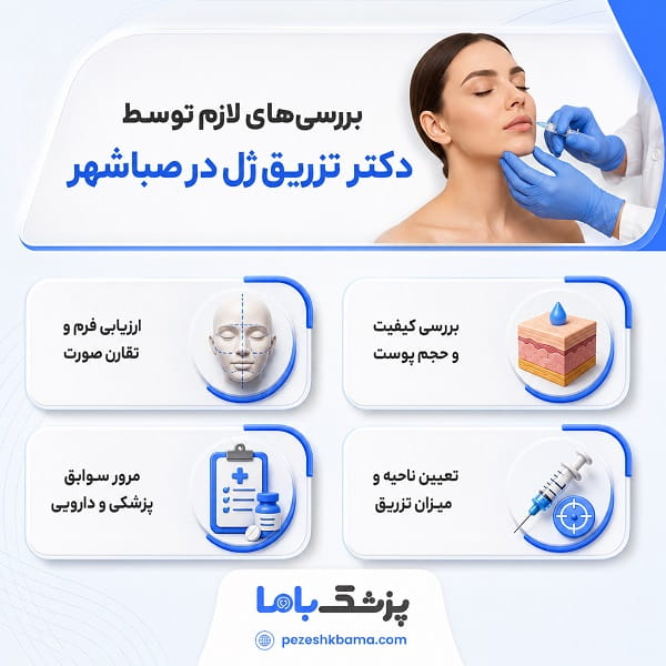 بررسیهای لازم توسط دکتر تزریق ژل در صباشهر