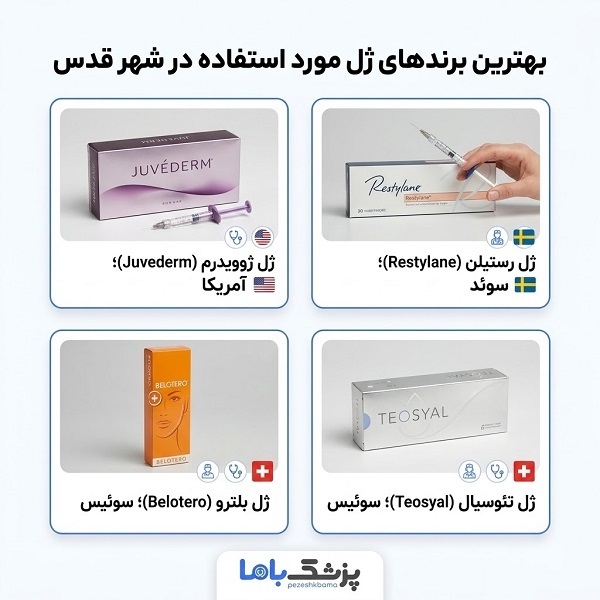 بهترین برندهای ژل مورد استفاده در شهر قدس