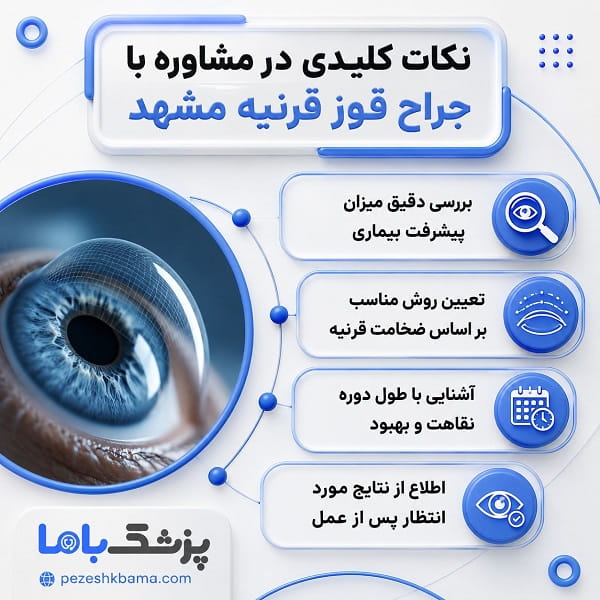 نکات کلیدی در مشاوره با جراح قوز قرنیه