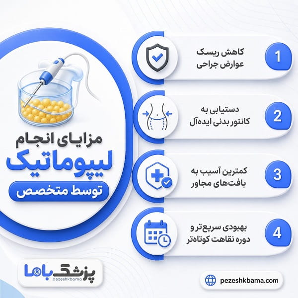 مزایای انجام لیپوماتیک توسط متخصص