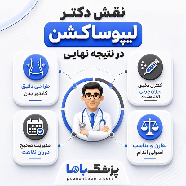 نقش دکتر لیپوساکشن در نتیجه نهایی