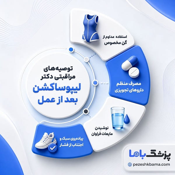 توصیههای مراقبتی دکتر لیپوساکشن بعد از عمل