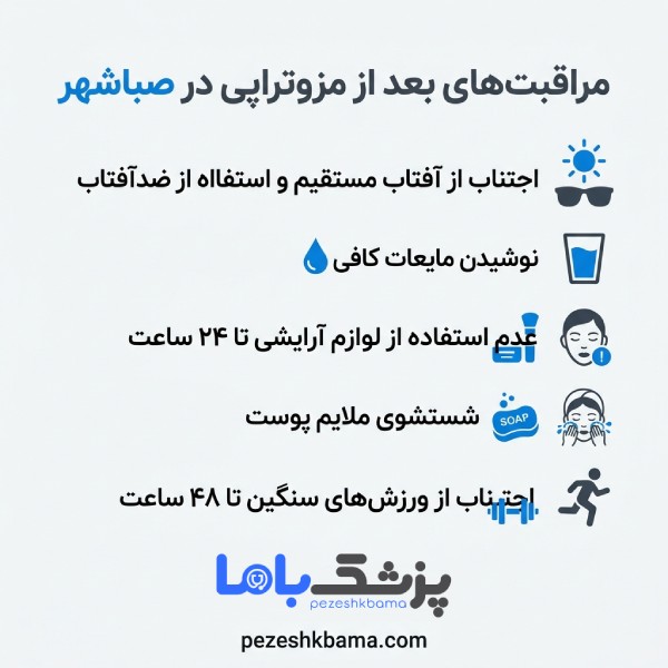 مراقبت های بعد از مزوتراپی در صباشهر