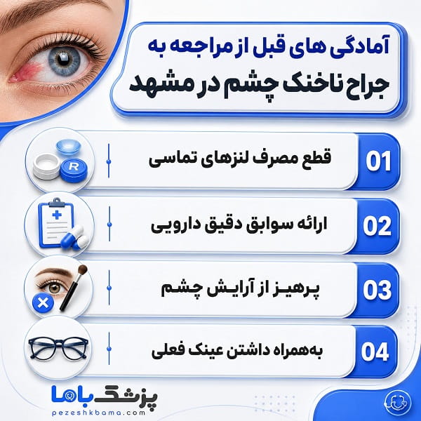 آمادگیهای قبل از مراجعه به جراح ناخنک چشم