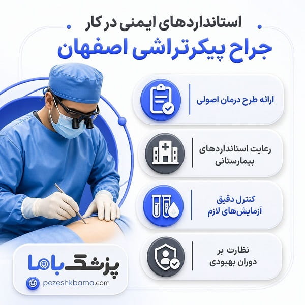 استانداردهای ایمنی در کار جراح پیکرتراشی اصفهان