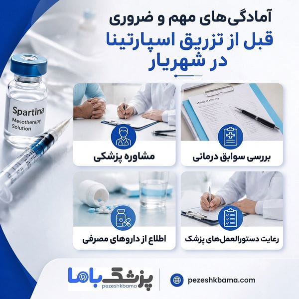آمادگی های مهم و ضروری قبل از تزریق اسپارتینا در شهریار