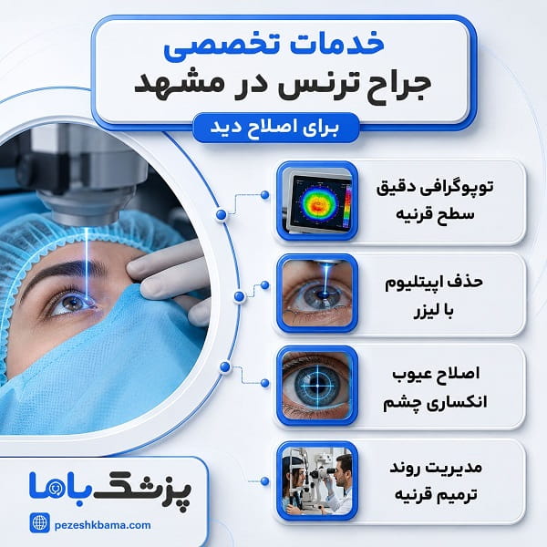 خدمات تخصصی جراح ترانس برای اصلاح دید