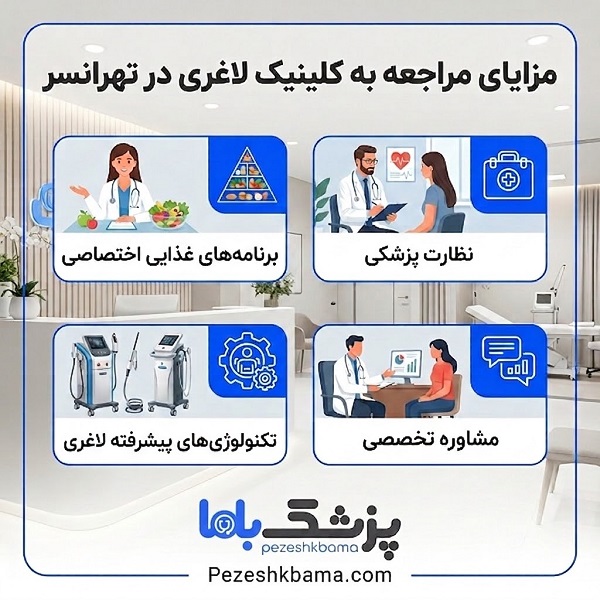 مزایای مراجعه به کلینیک های لاغری در تهرانسر