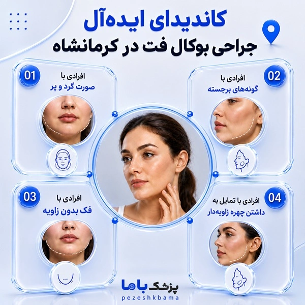 کاندیدای ایدهآل جراحی بوکال فت در کرمانشاه