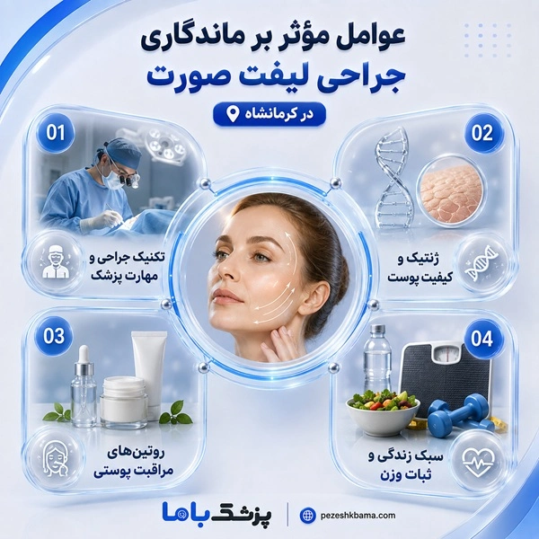 عوامل مؤثر بر ماندگاری جراحی لیفت صورت در کرمانشاه