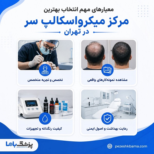 معیارهای مهم انتخب بهترین مرکز میکرواسکالپ سر در تهران