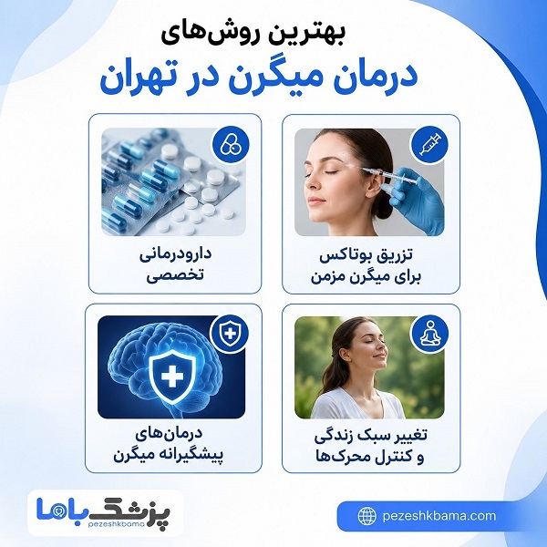بهترین روشهای درمان میگرن در تهران