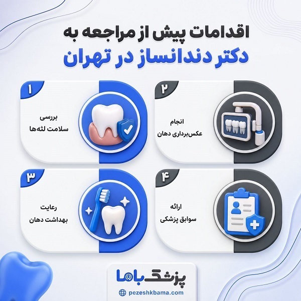 اقدامات پیش از مراجعه به دکتر دندانساز در تهران
