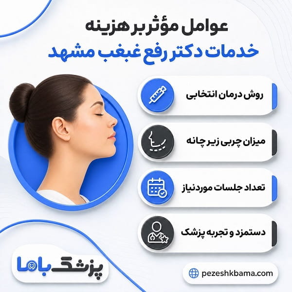 عوامل موثر بر هزینه خدمات دکتر رفع غبغب مشهد
