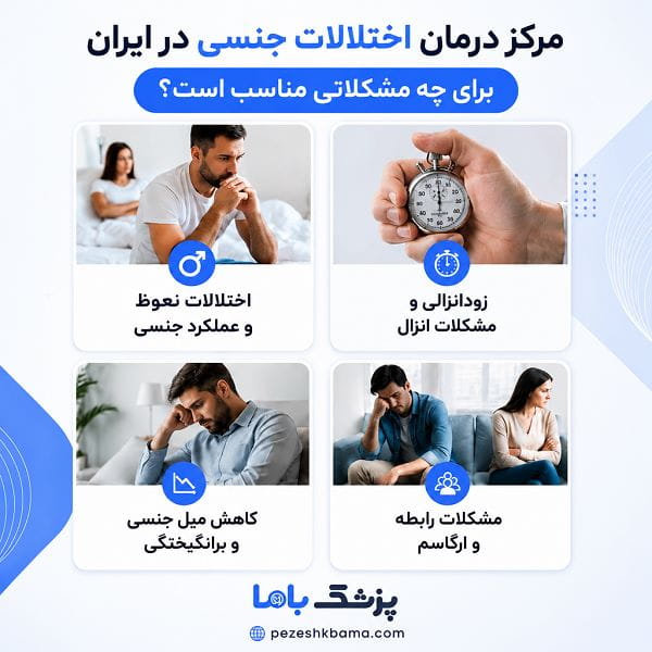 مرکز درمان اختلالات جنسی در ایران برای چه مشکلاتی مناسب است؟