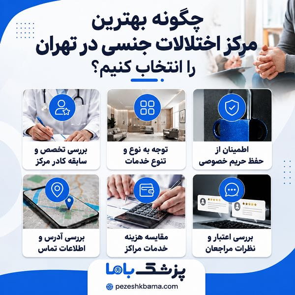 چگونه بهترین مرکز اختلالات جنسی در تهران را انتخاب کنیم؟