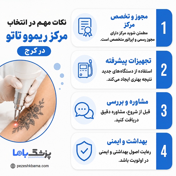 نکات مهم در انتخاب مرکز ریموو تاتو در کرج