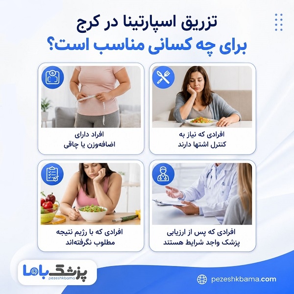 تزریق اسپارتینا در کرج برای چه کسانی مناسب است؟