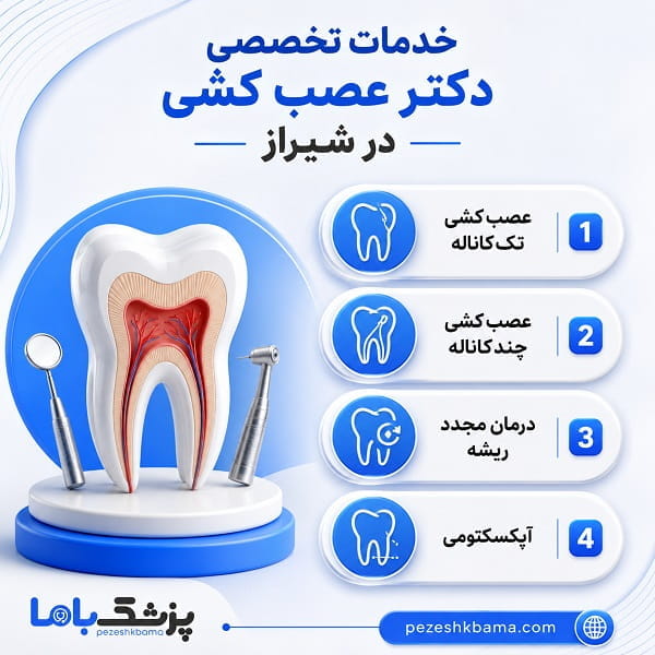 خدمات تخصصی دکتر عصب کشی در شیراز