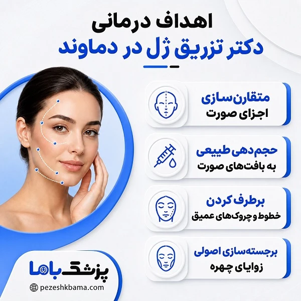 اهداف درمانی دکتر تزریق ژل در دماوند